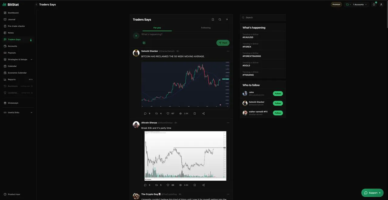 BitStat gallery image