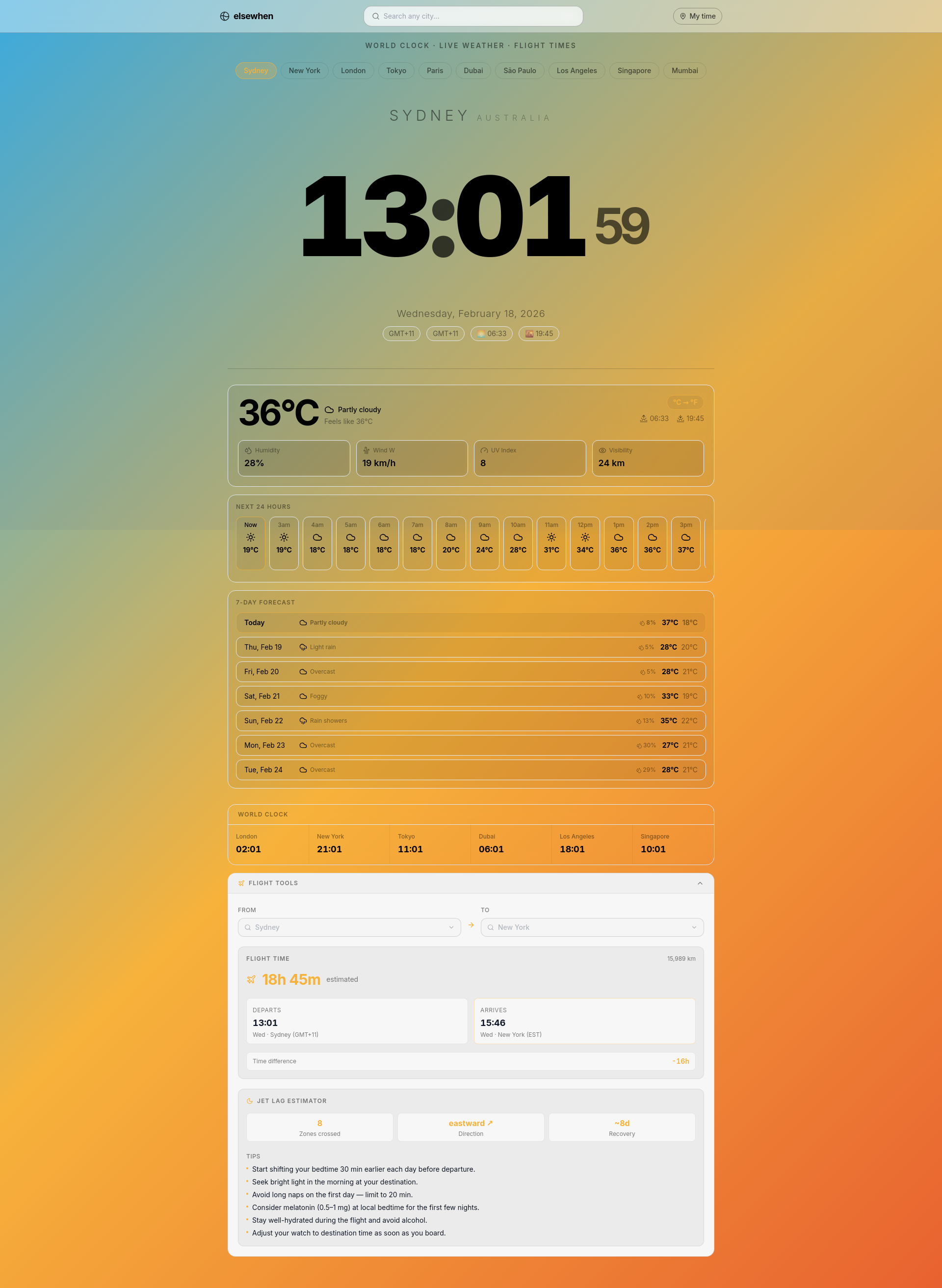 Elsewhen gallery image