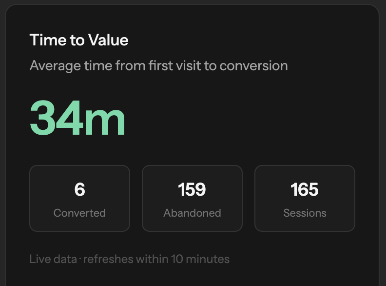 Built for Devs gallery image