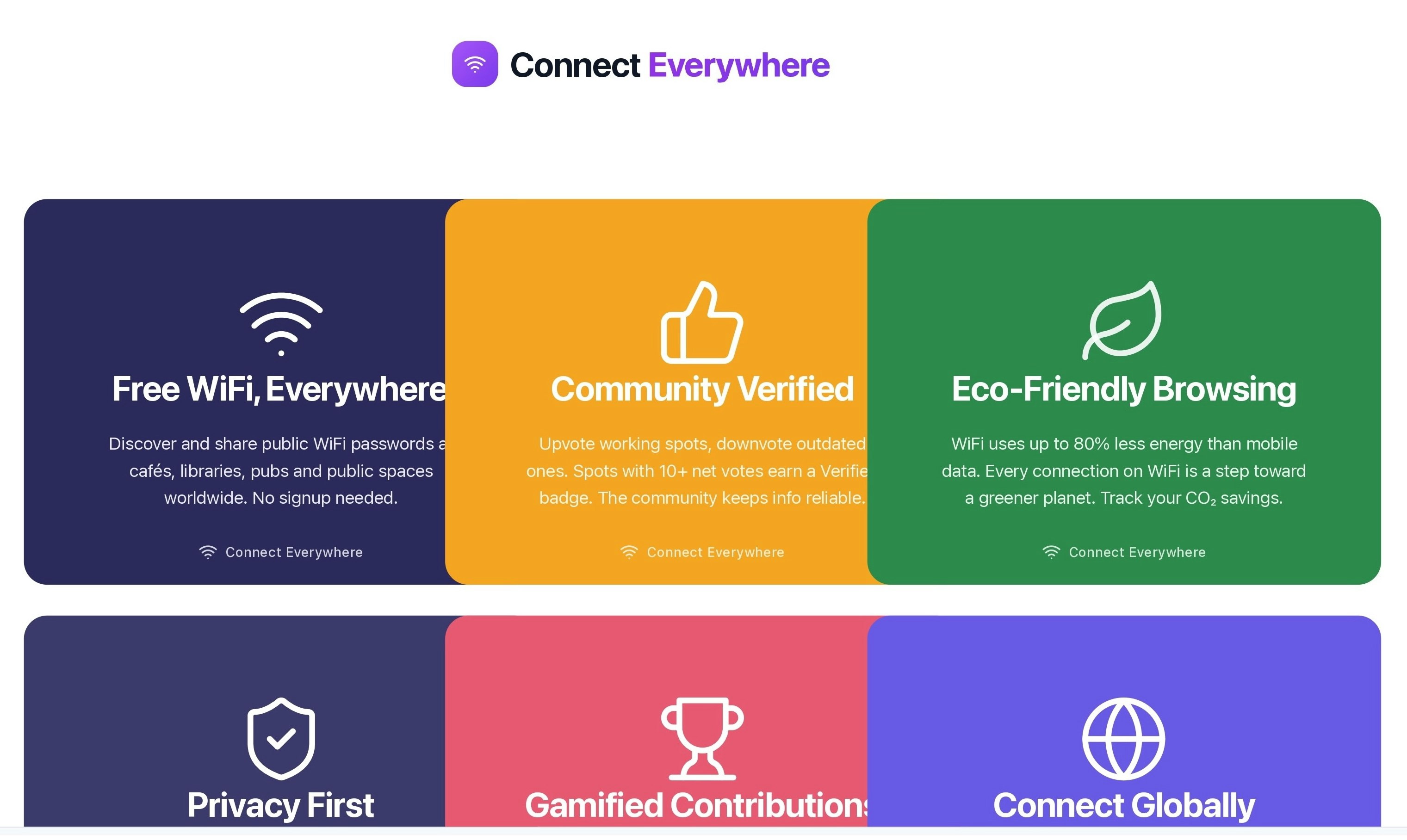 Connect Everywhere - Main product screenshot demonstrating key features and user interface