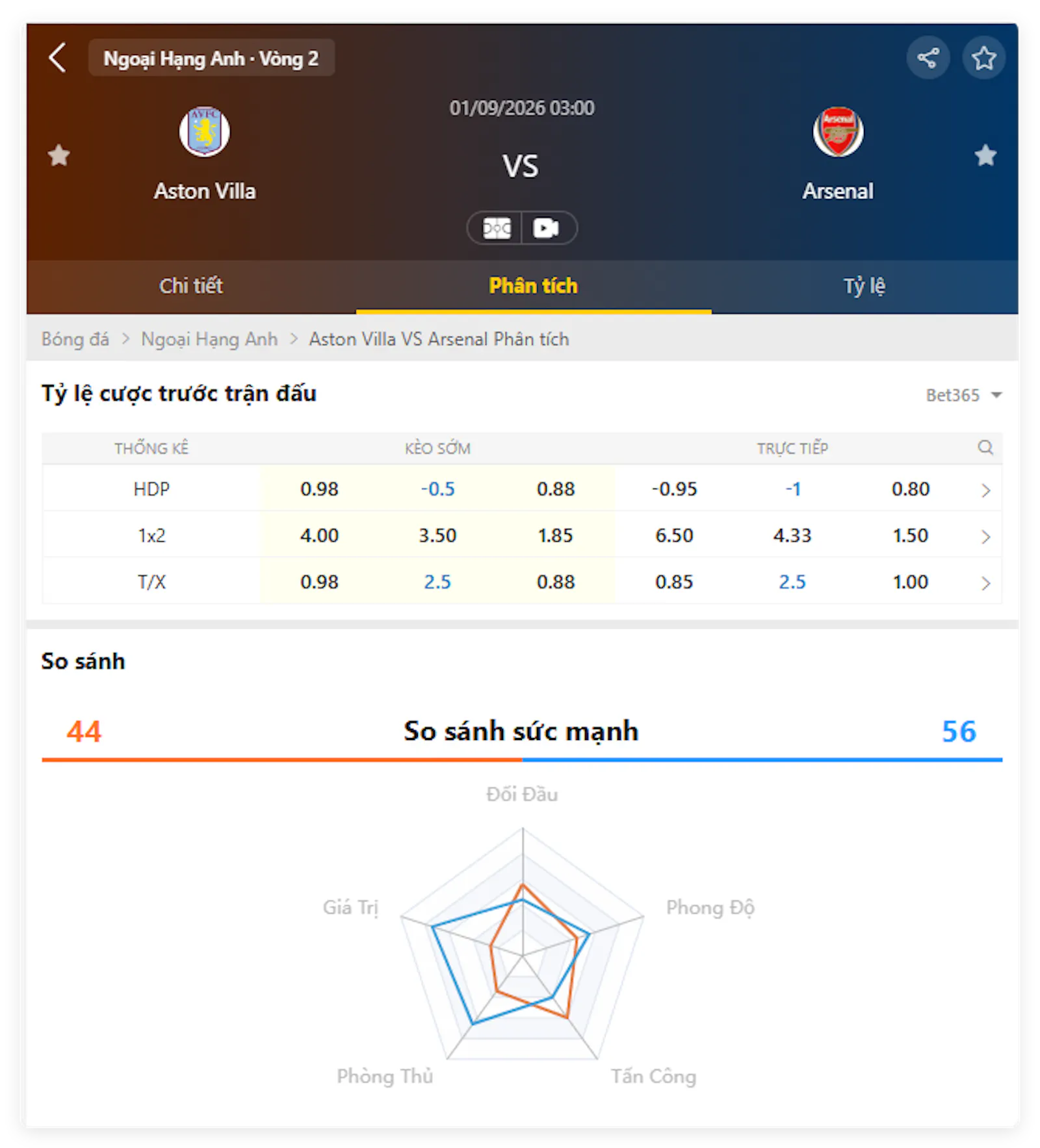 Probongda Tỷ số bóng đá VN screenshot 4