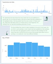 Accountanalysis gallery image
