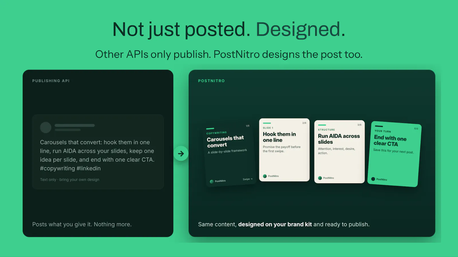 PostNitro for Agents screenshot 3