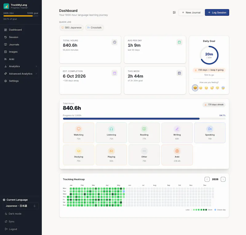 TrackMyLang screenshot 2