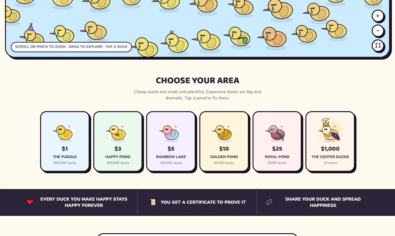 The Million Sad Ducks gallery image
