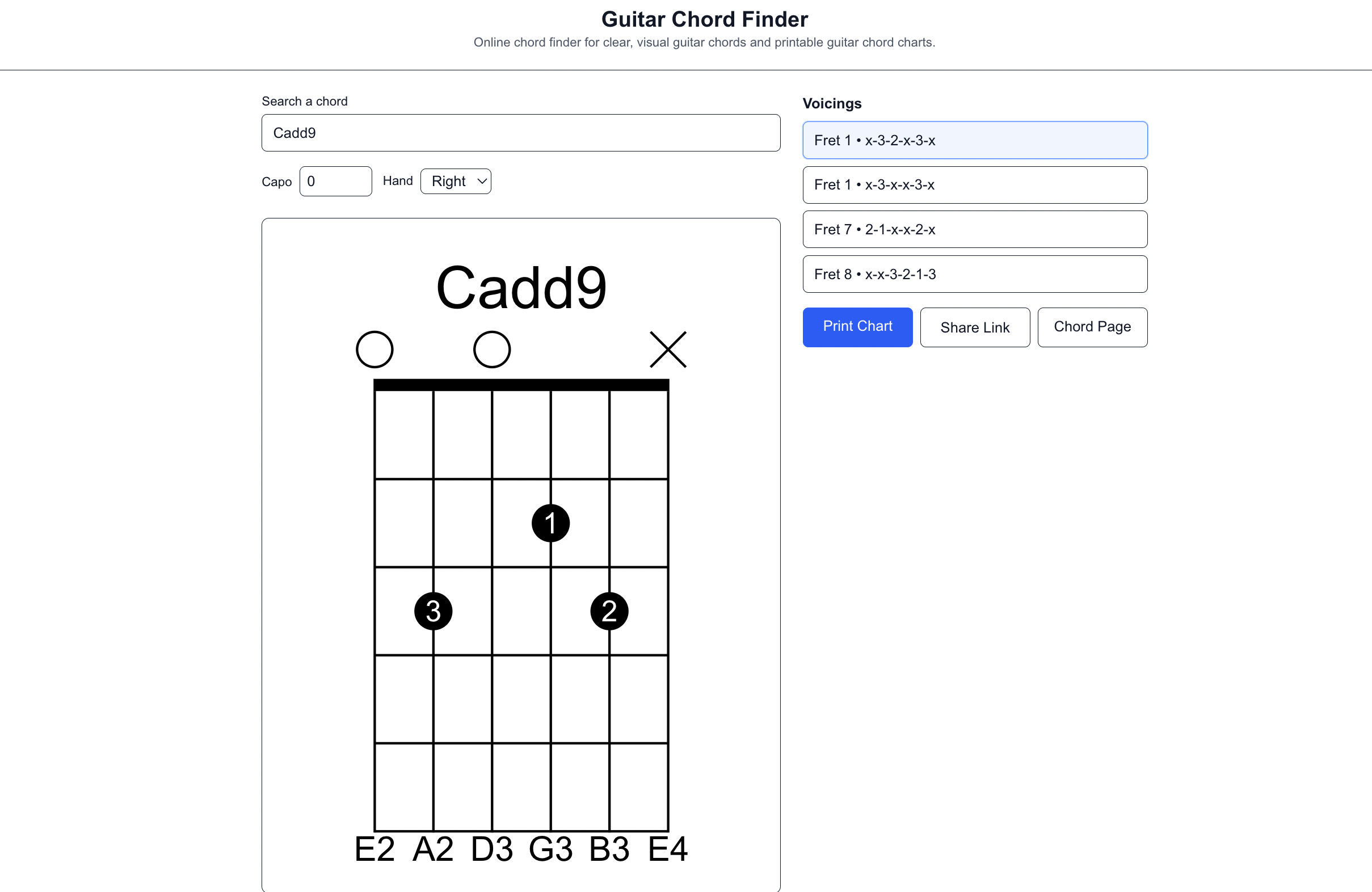 وسائط Guitar Chord Finder 2