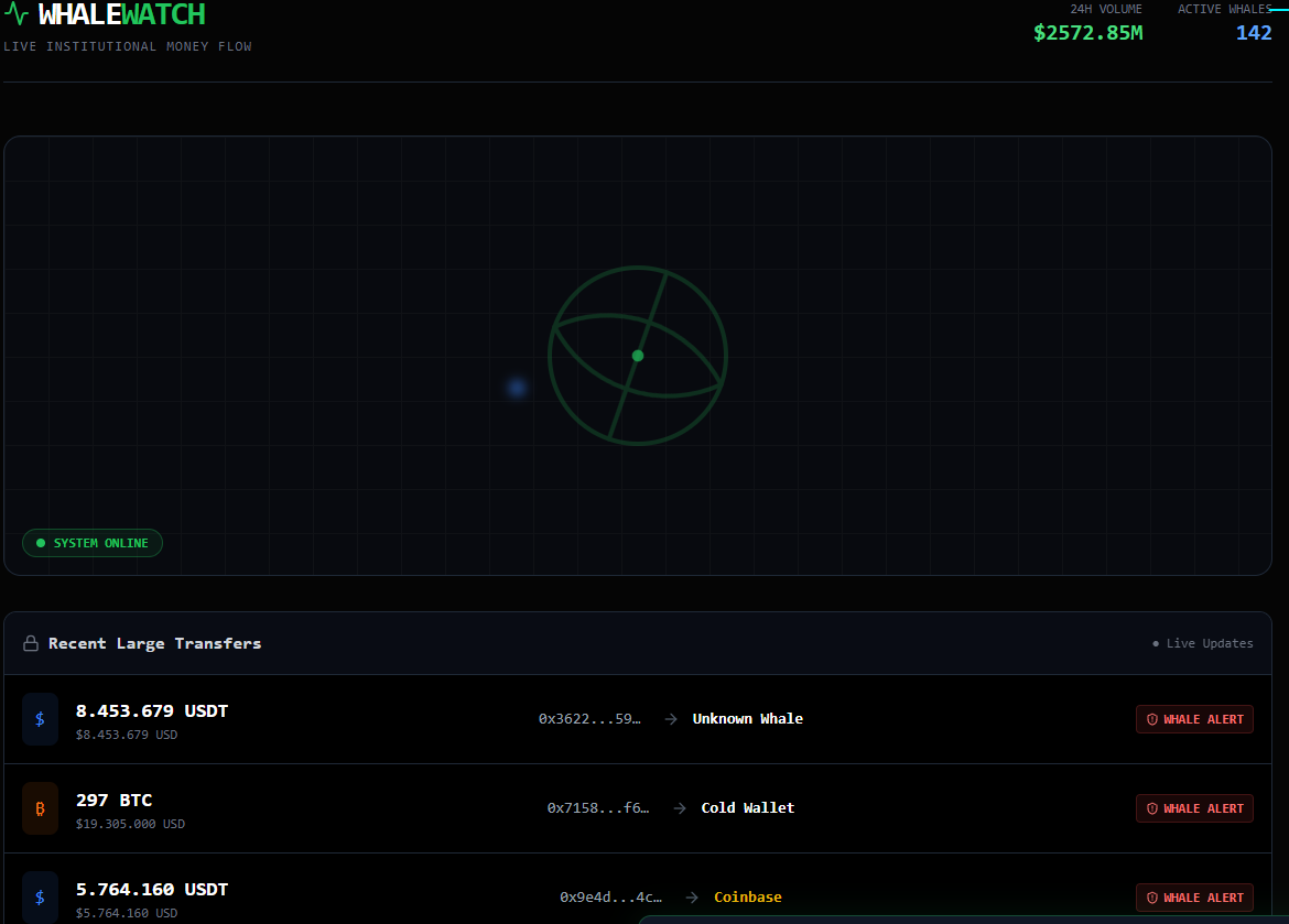 Zanvexis - Screenshot 2 showing product features and functionality