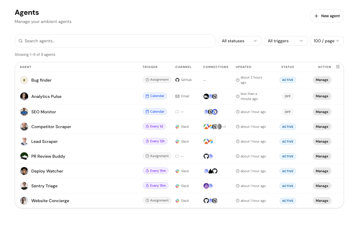 Harmoni gallery image