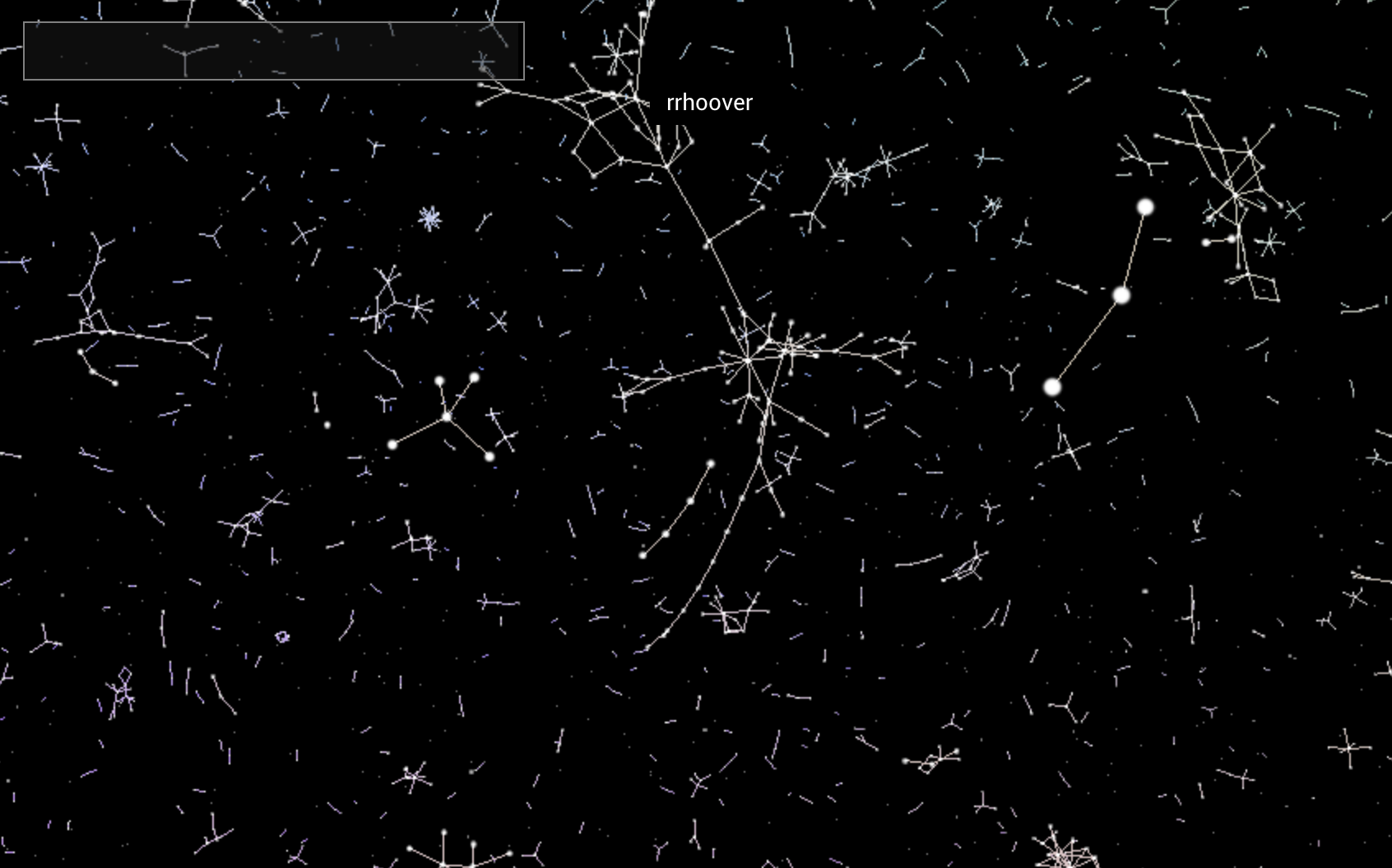 Product Hunt Universe gallery image