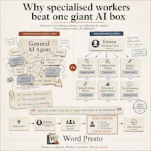 Word Presto gallery image