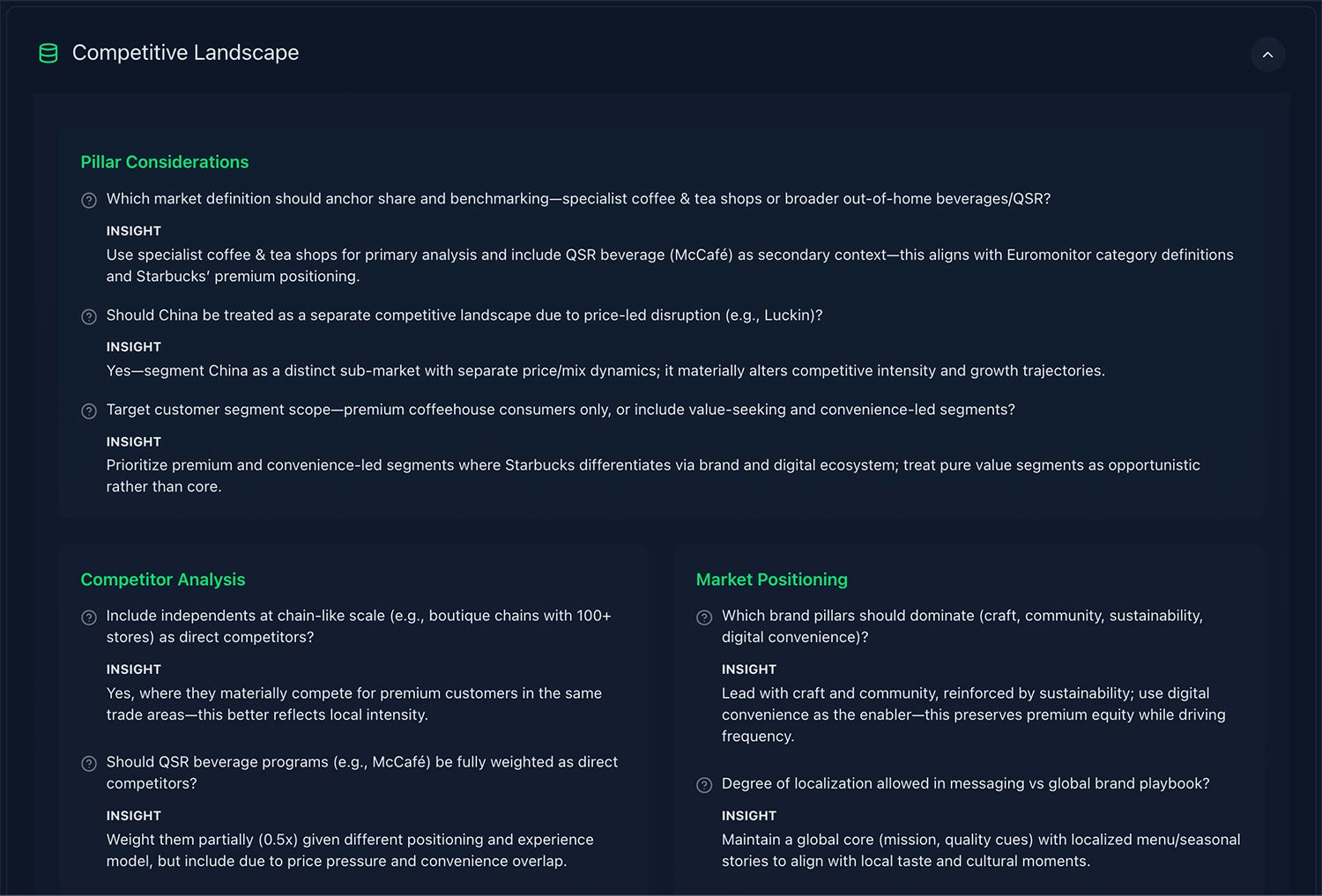 Validate business ideas with real data gallery image