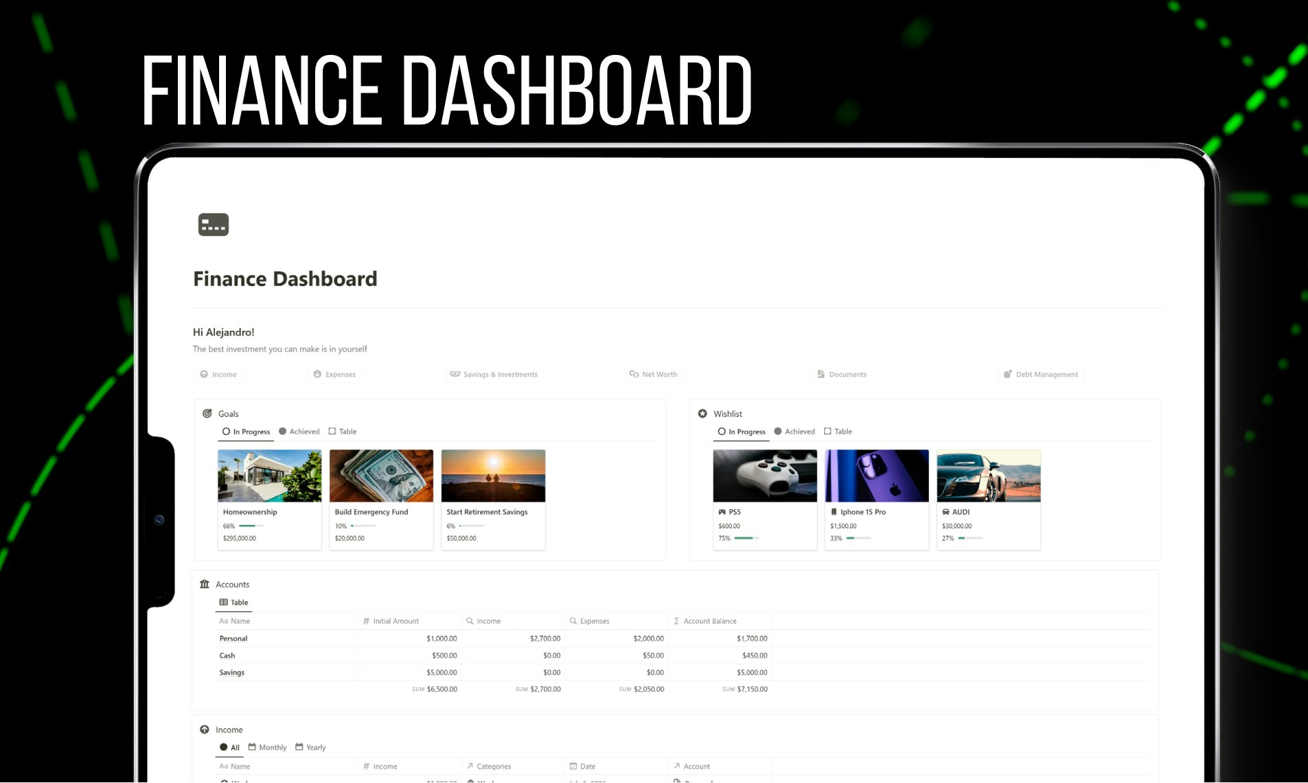 startuptile Finance Dashboard -A Notion template to monitor your finances
