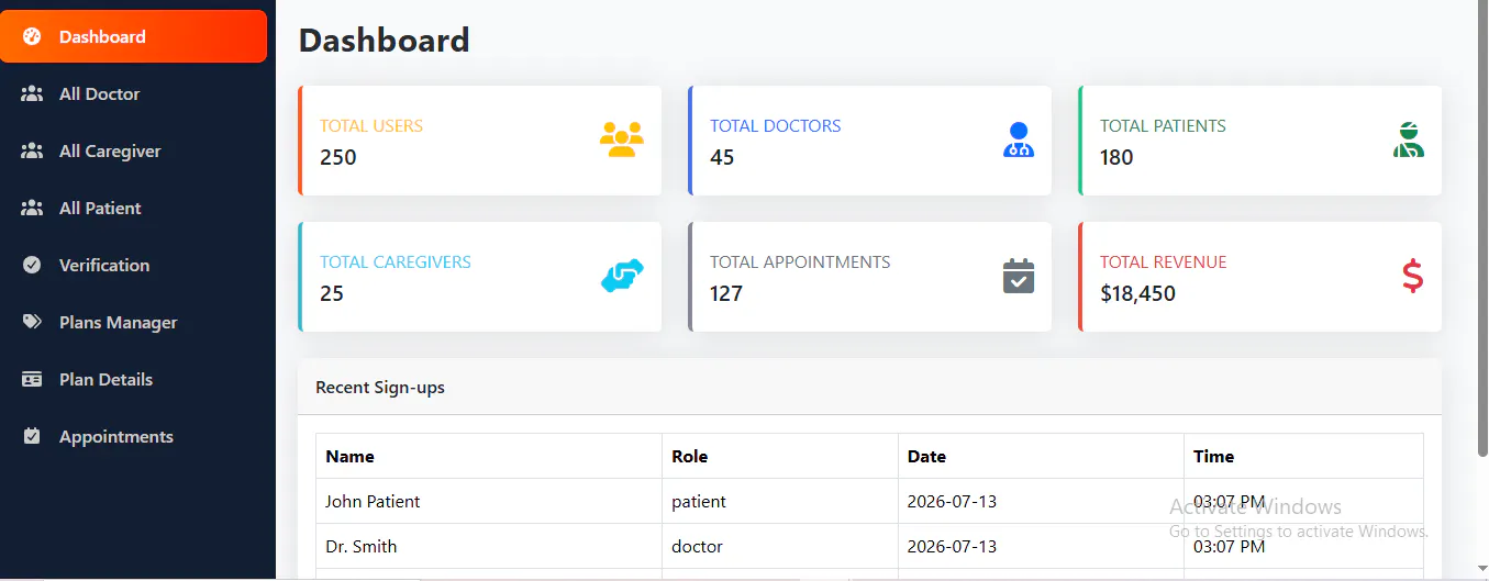 Tele Medicine Software gallery image
