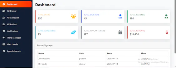 Tele Medicine Software gallery image