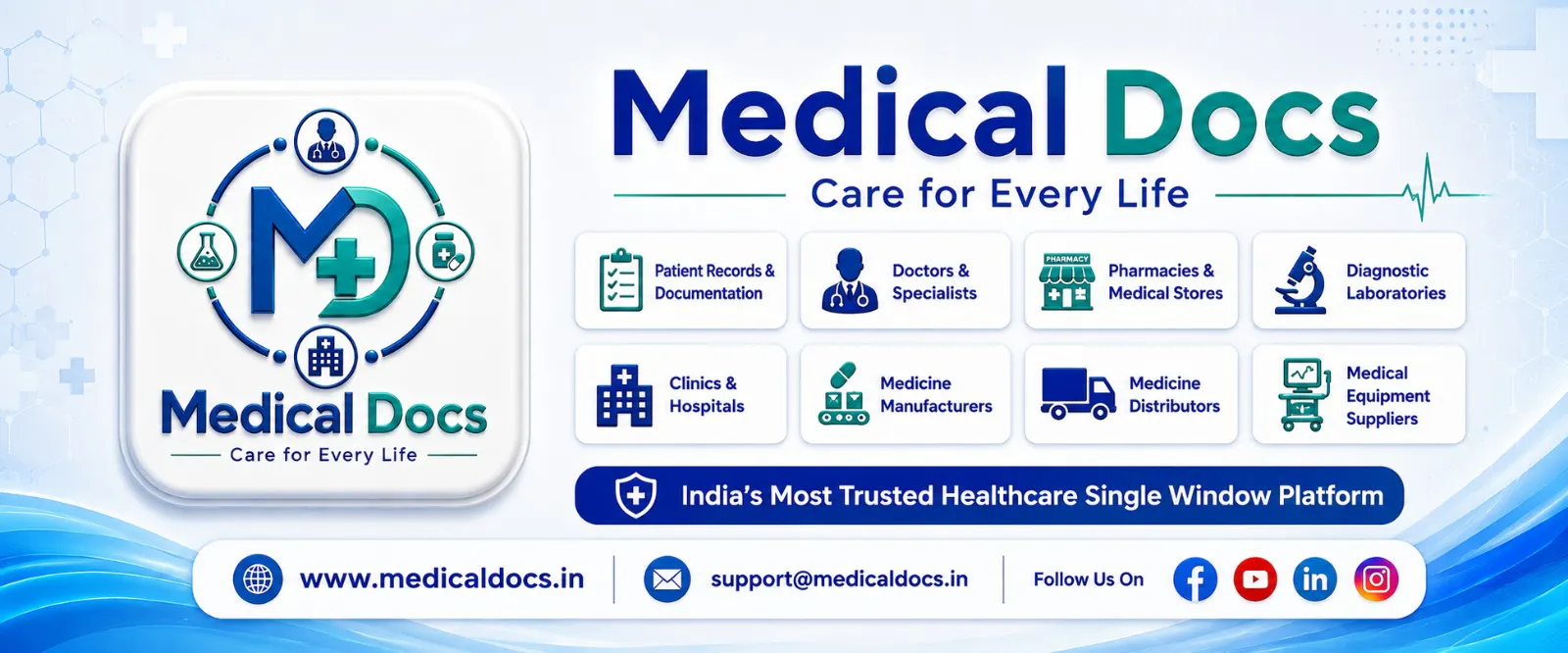 Ophthalmologist in Tendua, Gorakhpur
