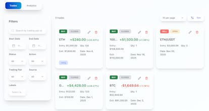 Sublime Traders gallery image