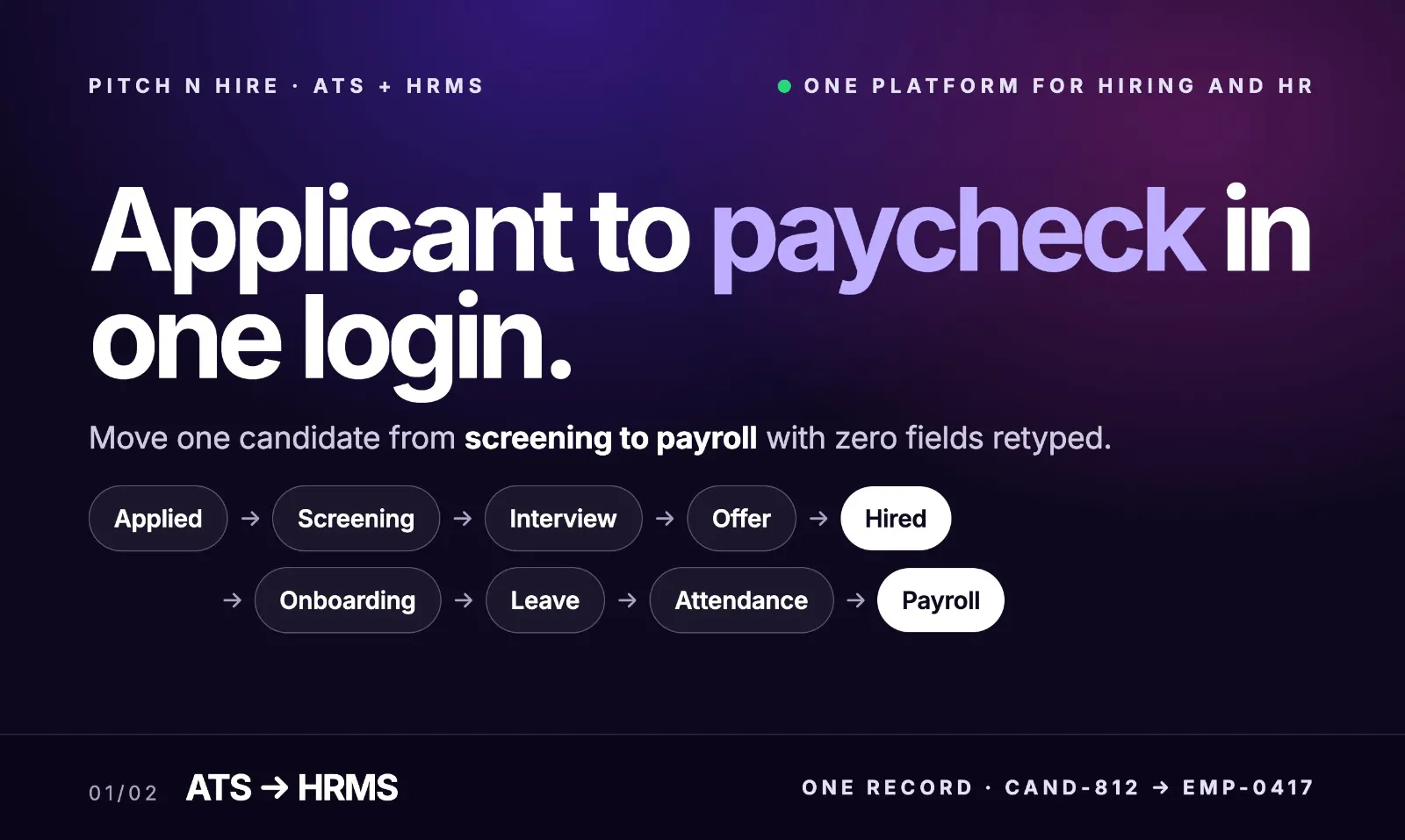 Pitch N Hire 截图 1