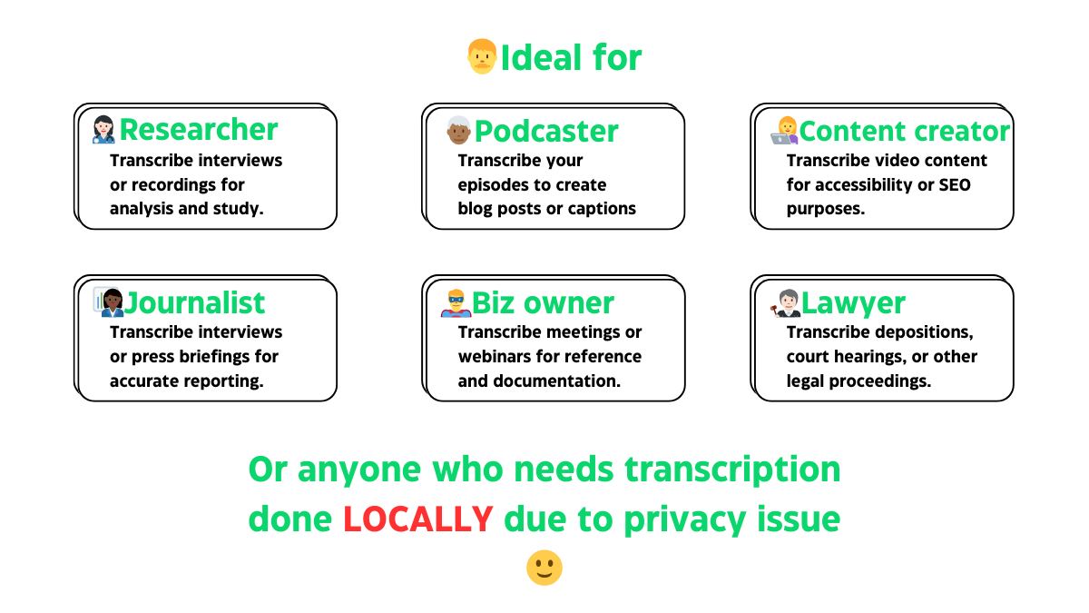 Media Gowhisper - Aplikasi Transkripsi Audio Privasi, Privasi Pertama Privasi 4