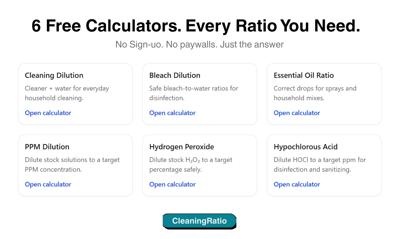 CleaningRatio gallery image