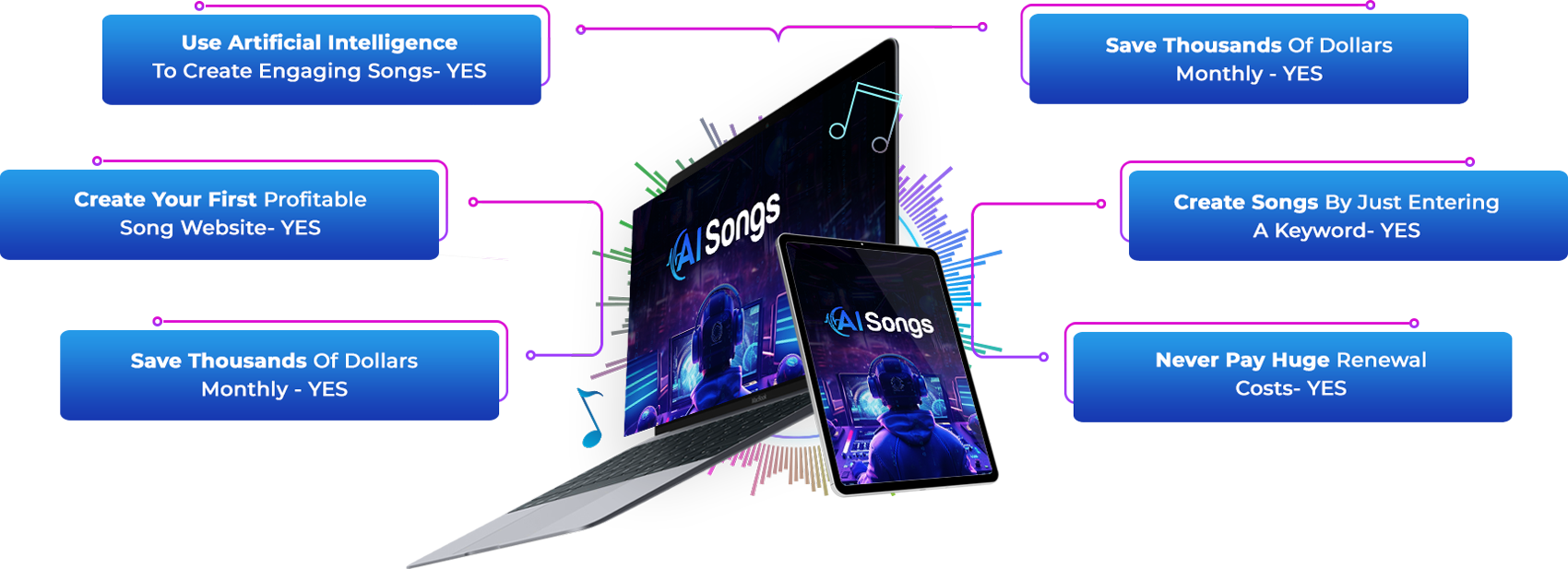 AI Lagu-review media 9