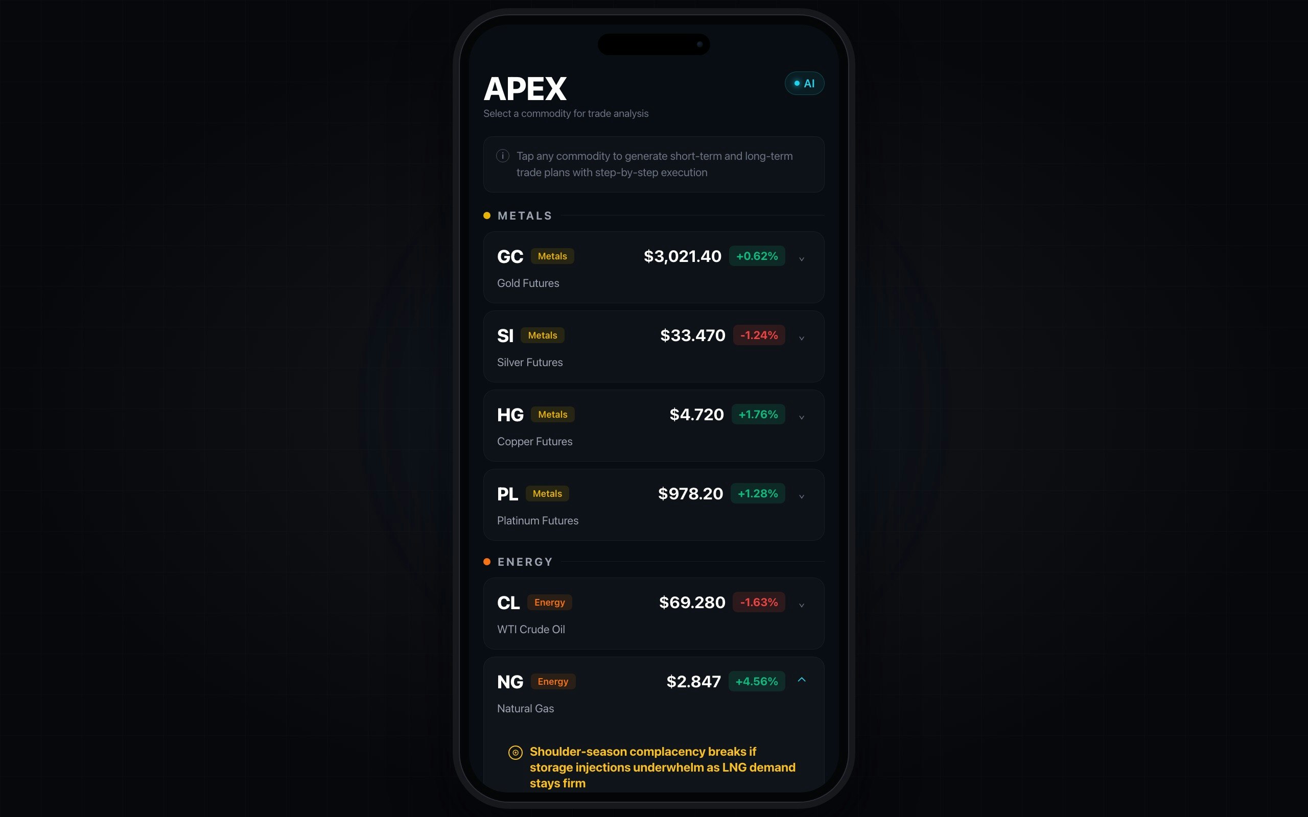 Apex Trading Signals gallery image