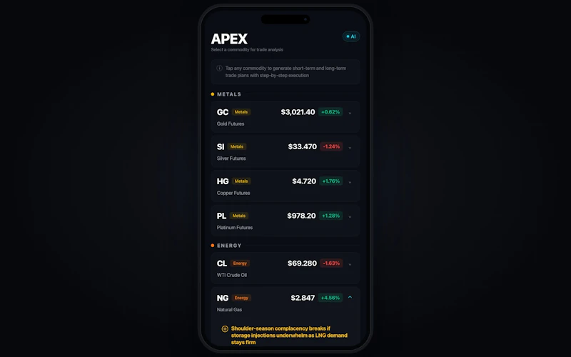 Apex trading coach screenshot 6