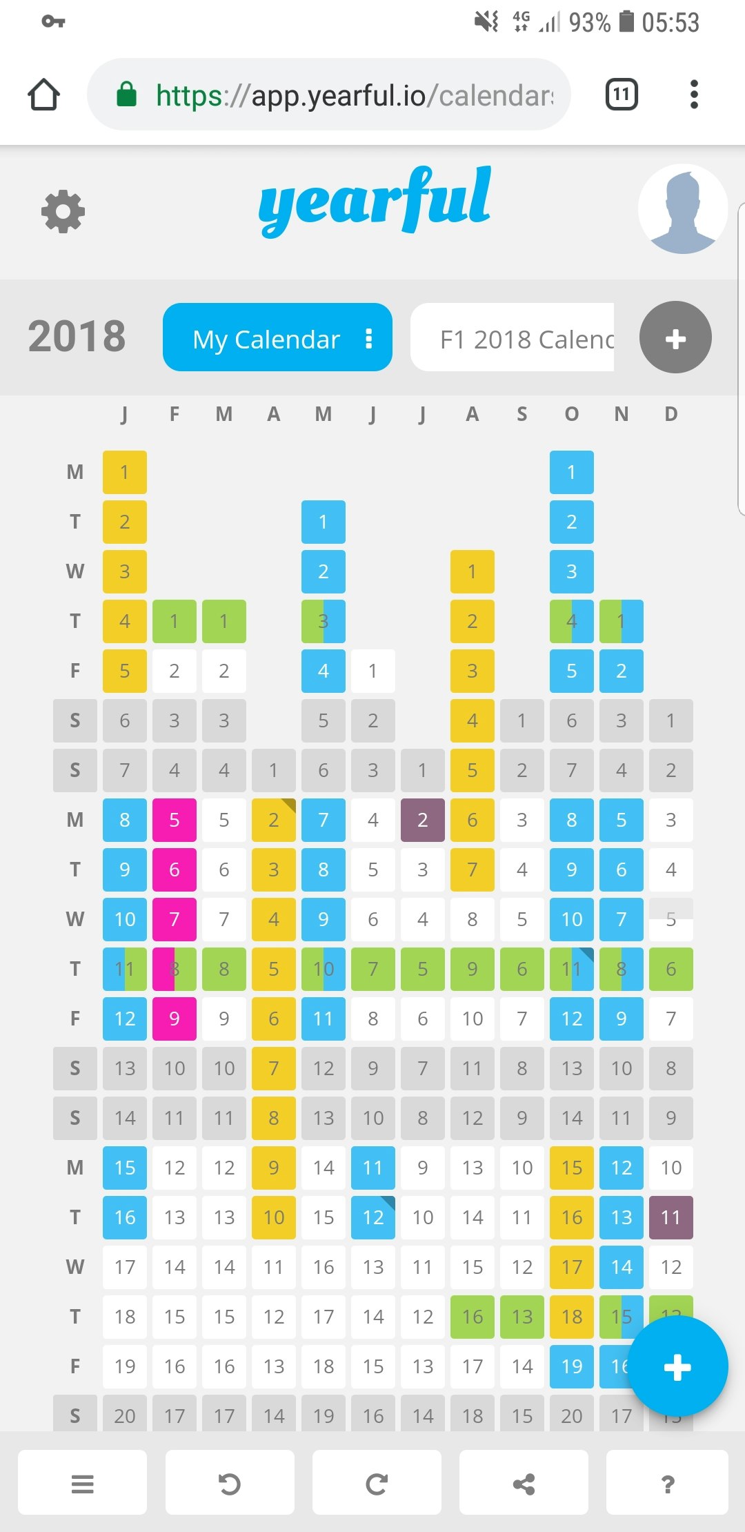 Yearful gallery image