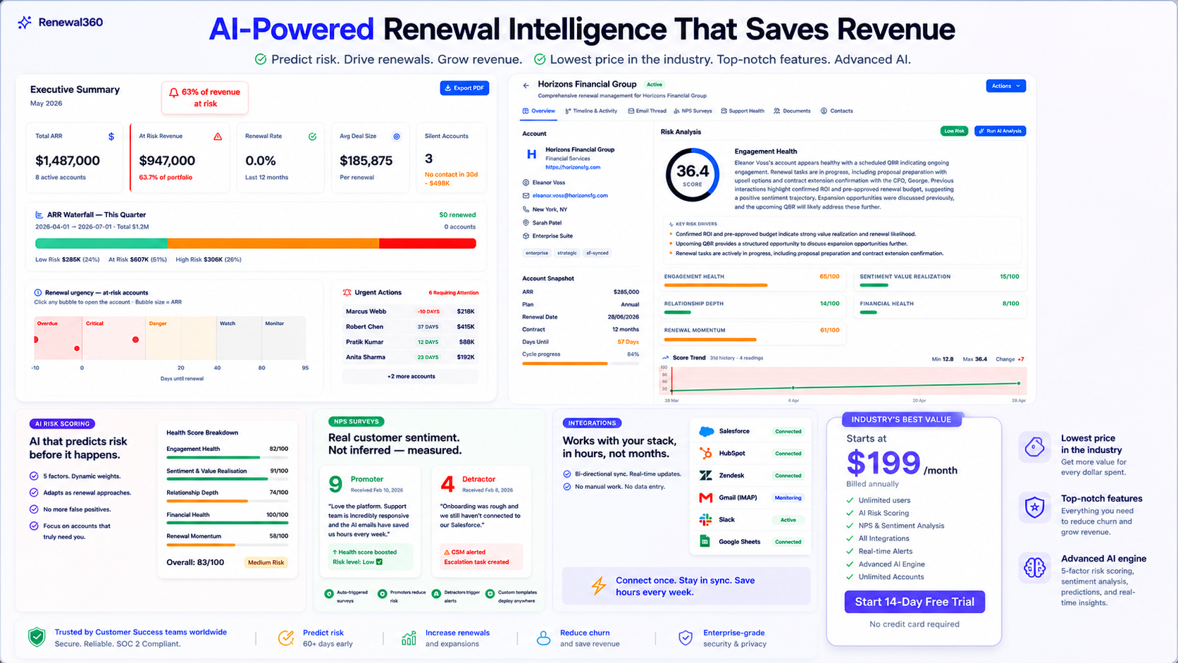 Renewal360 gallery image