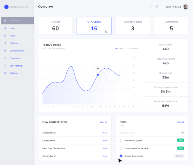 LocoCMS gallery image