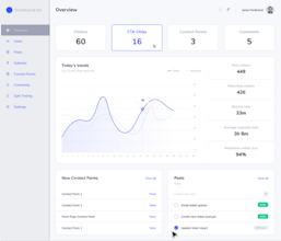 LocoCMS gallery image
