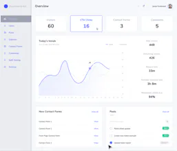 LocoCMS gallery image
