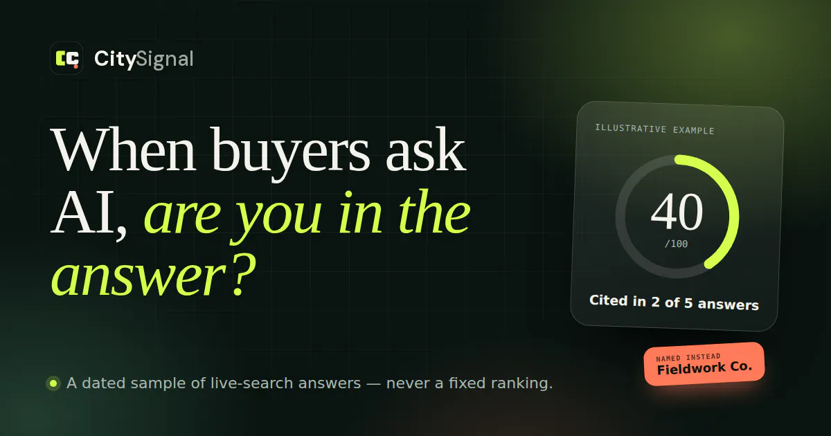 CitySignal AI Visibility Checker gallery image