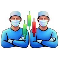 Market Surgeon Signals gallery image