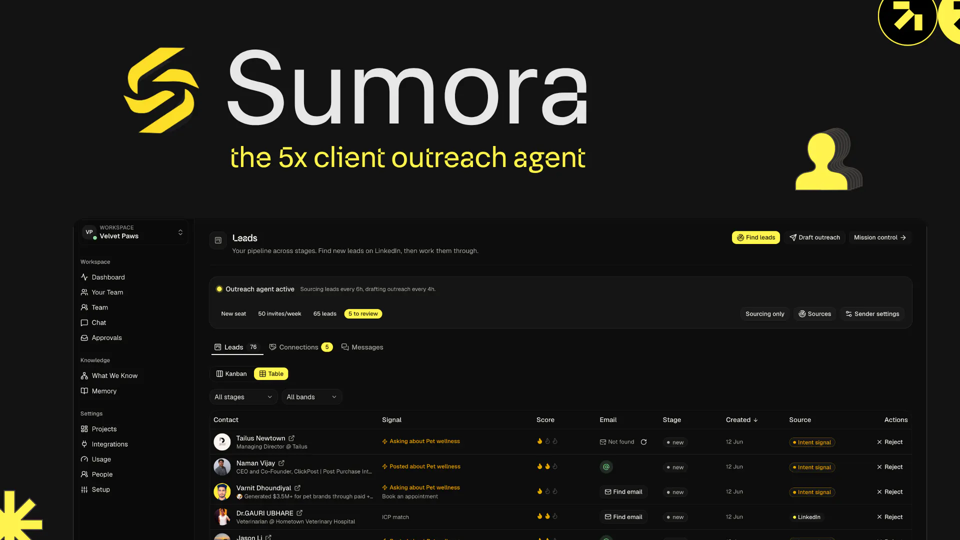 Sumora gallery image