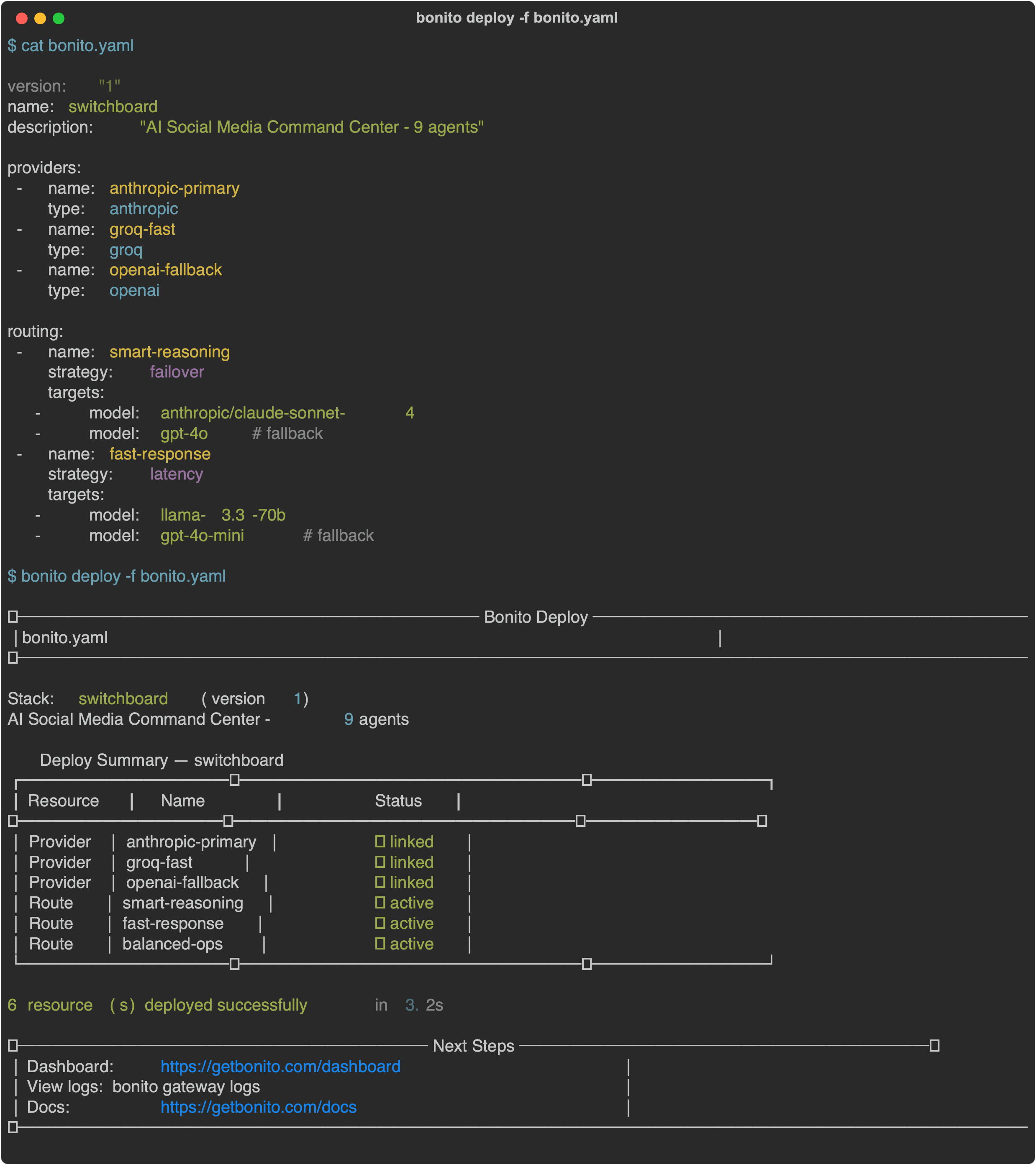 Bonito CLI gallery image