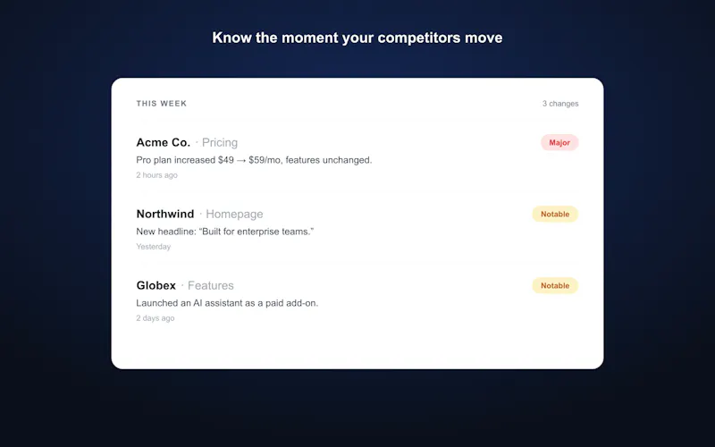 Rival Radar screenshot 1
