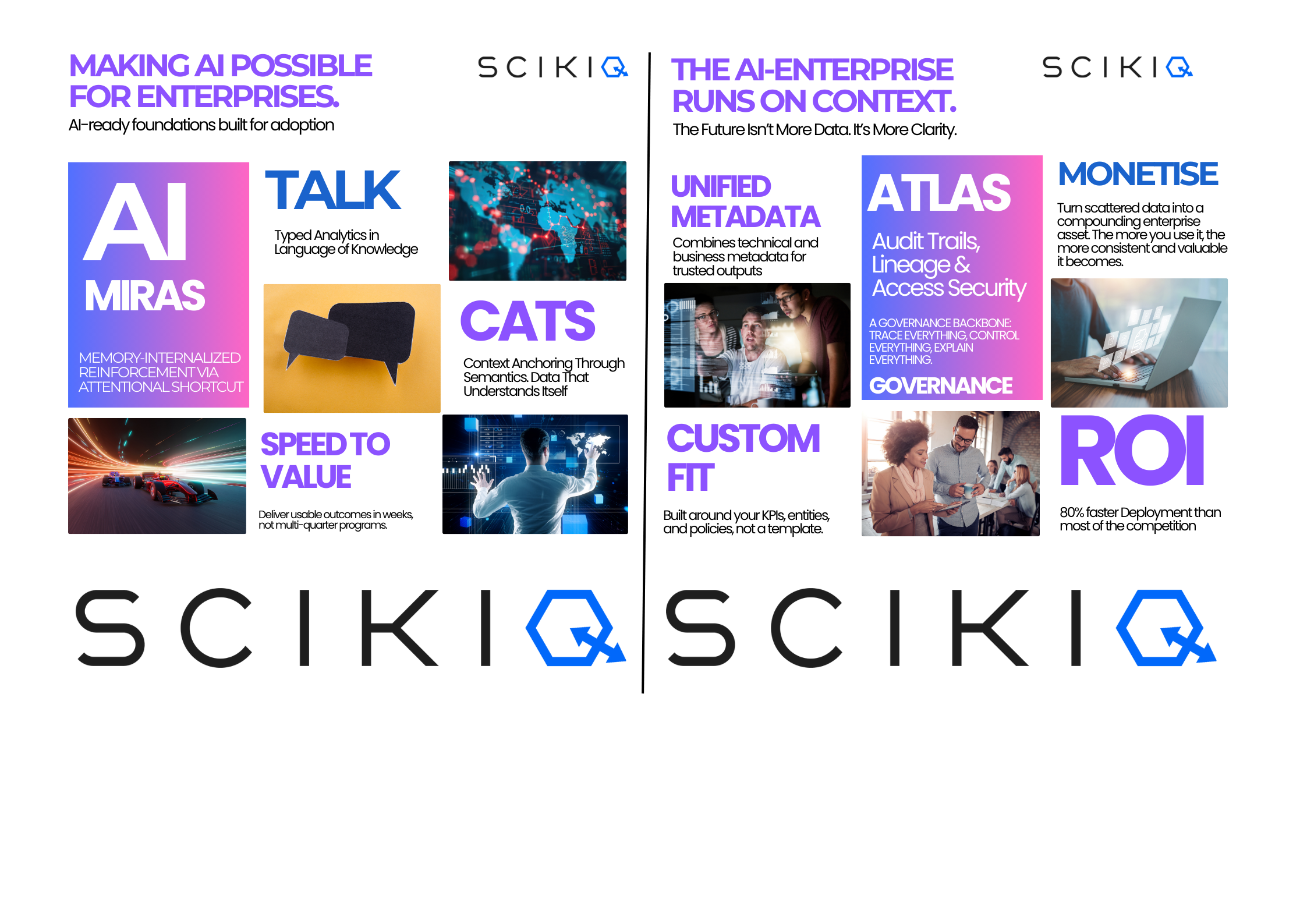 SCIKIQ gallery image