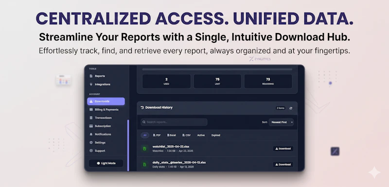 Zynlytics screenshot 8