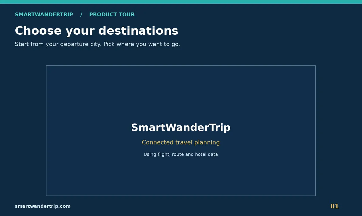 SmartWanderTrip gallery image