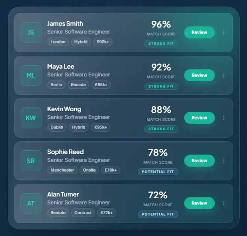 Talent Poacher screenshot 3