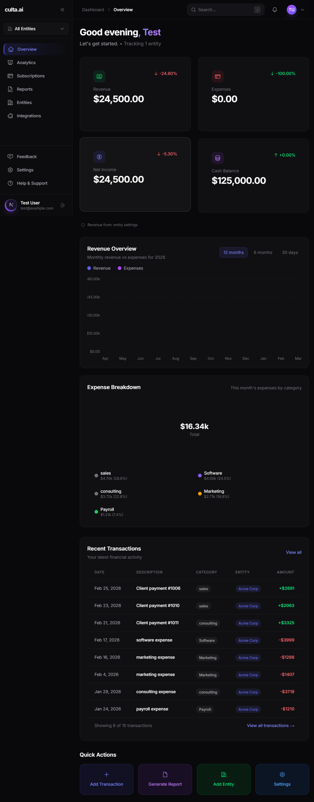 culta.ai - Main product screenshot demonstrating key features and user interface