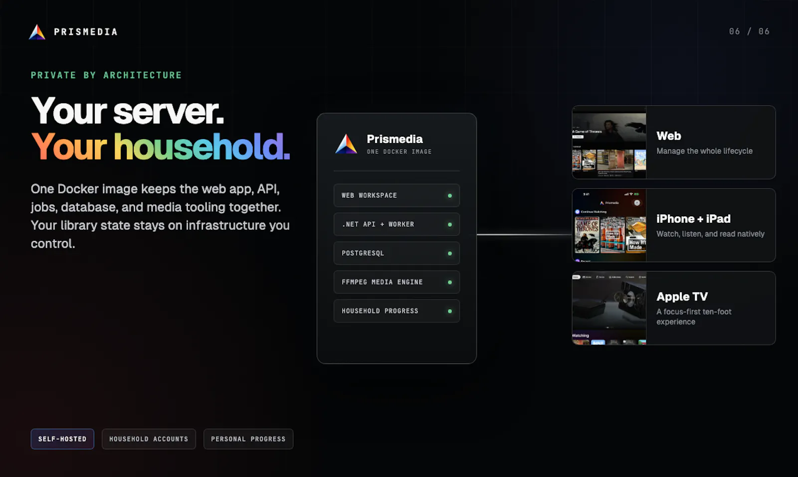 Prismedia screenshot 2