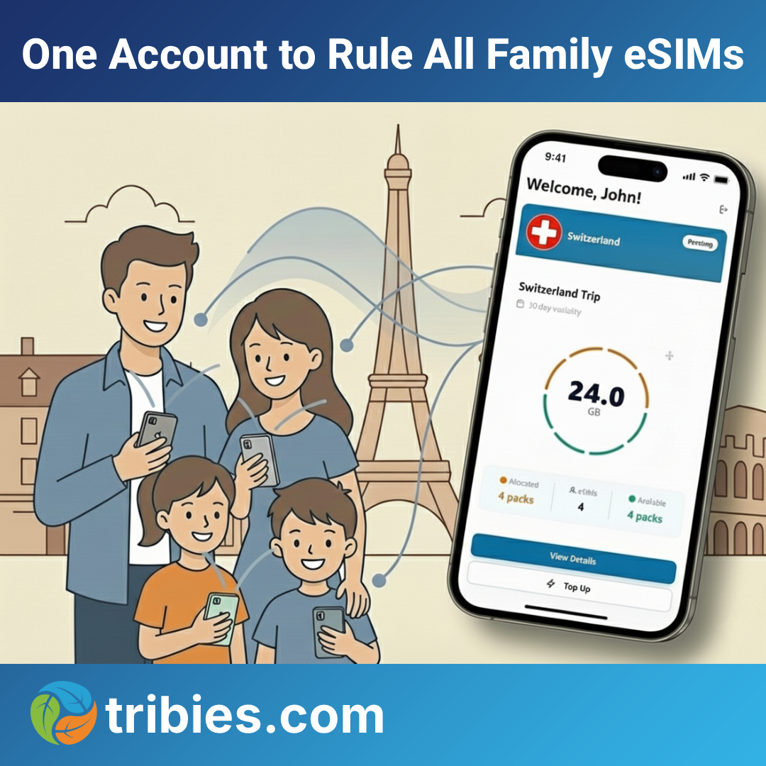 Tribies gallery image