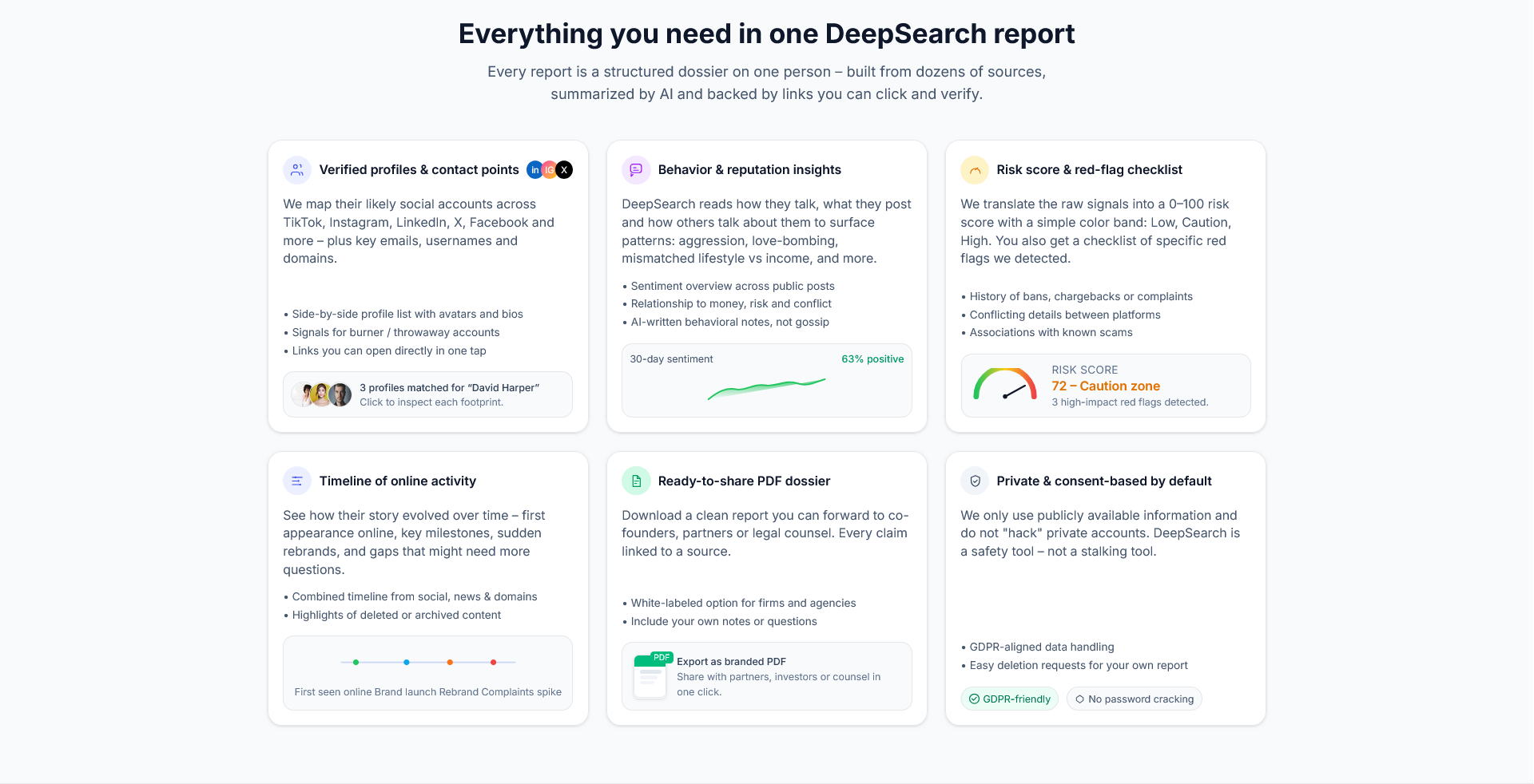 People DeepSearch - Screenshot 2 showing product features and functionality