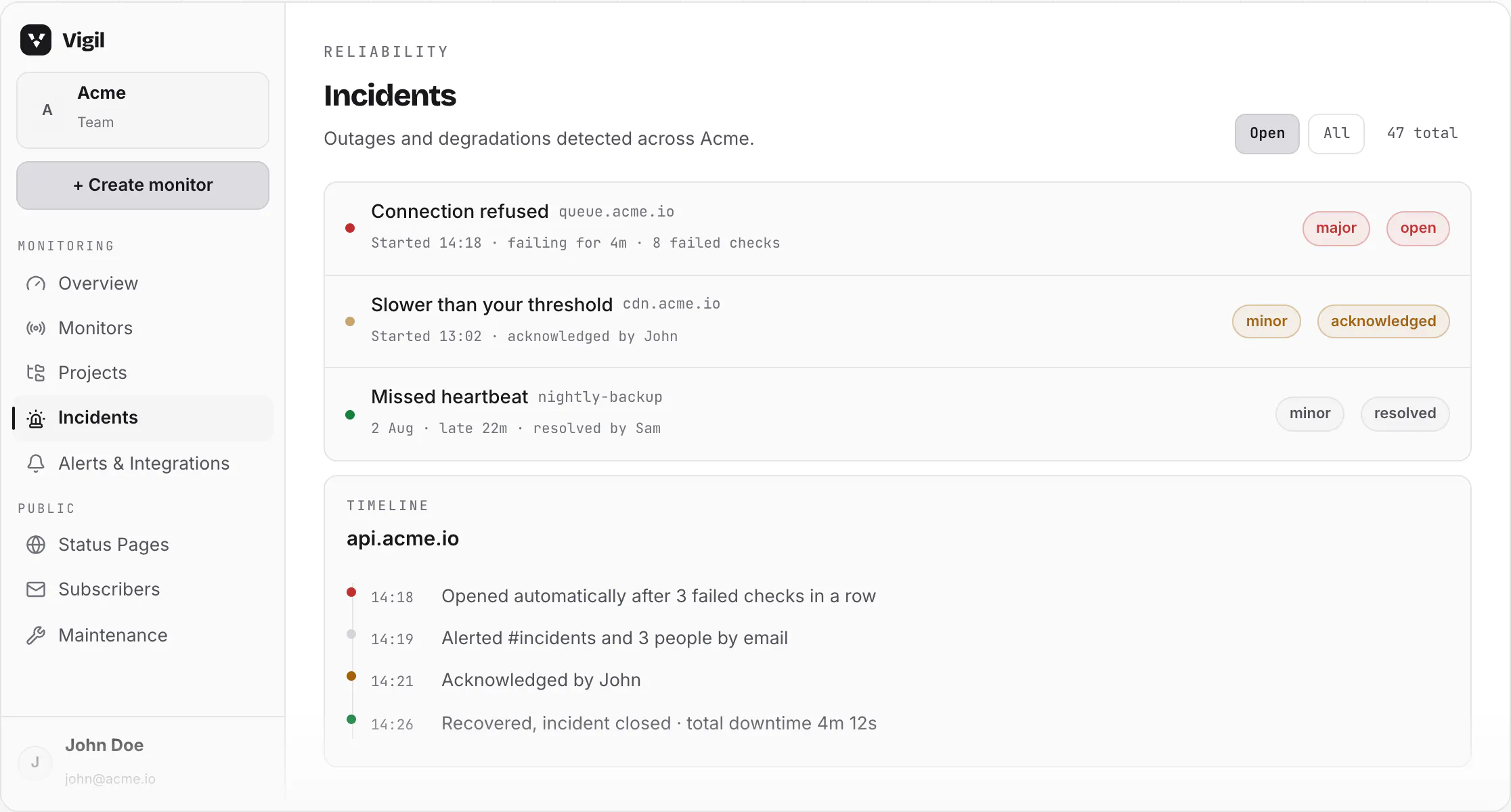 Vigil gallery image