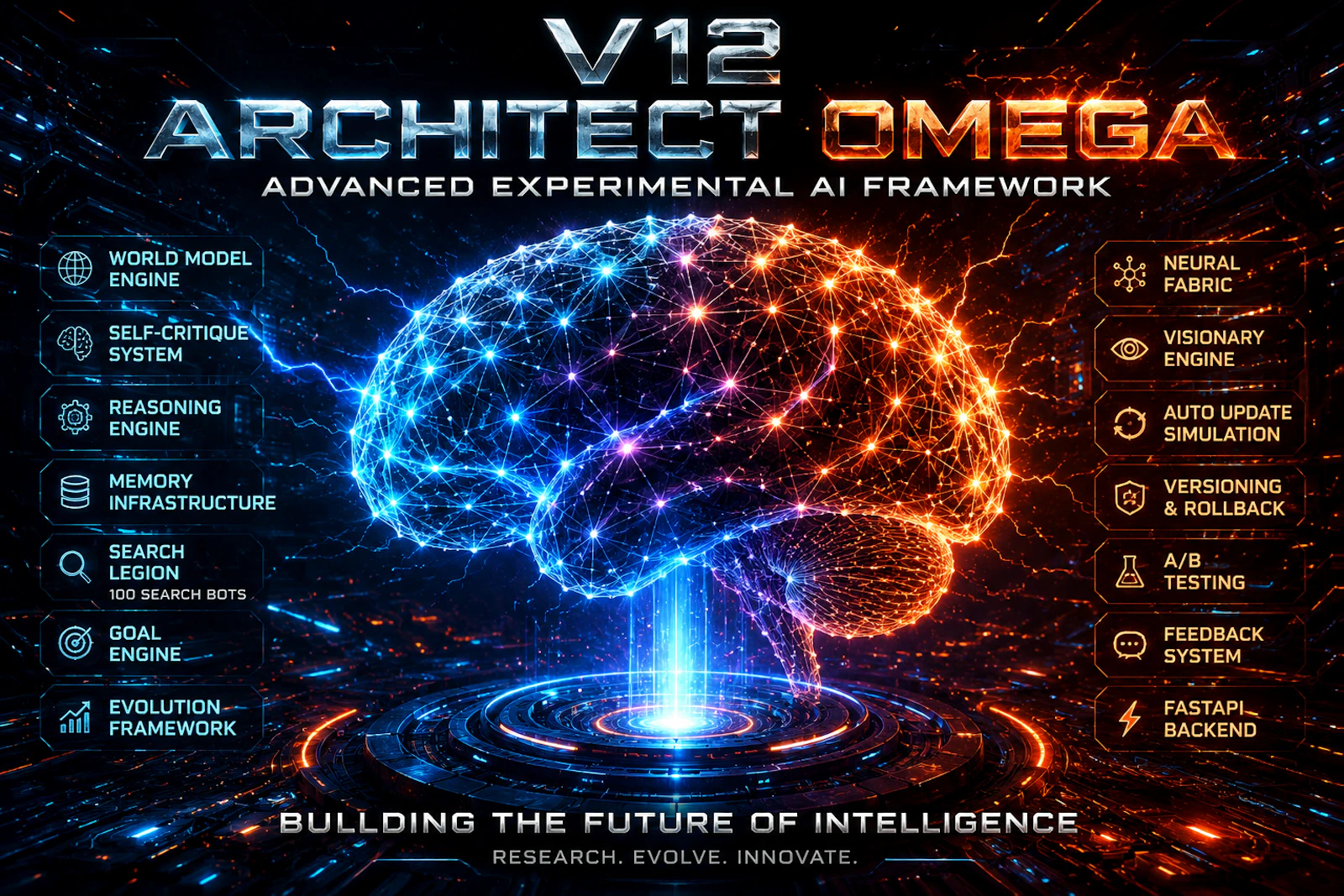 API AI V12 "ARCHITECT OMEGA" screenshot 3
