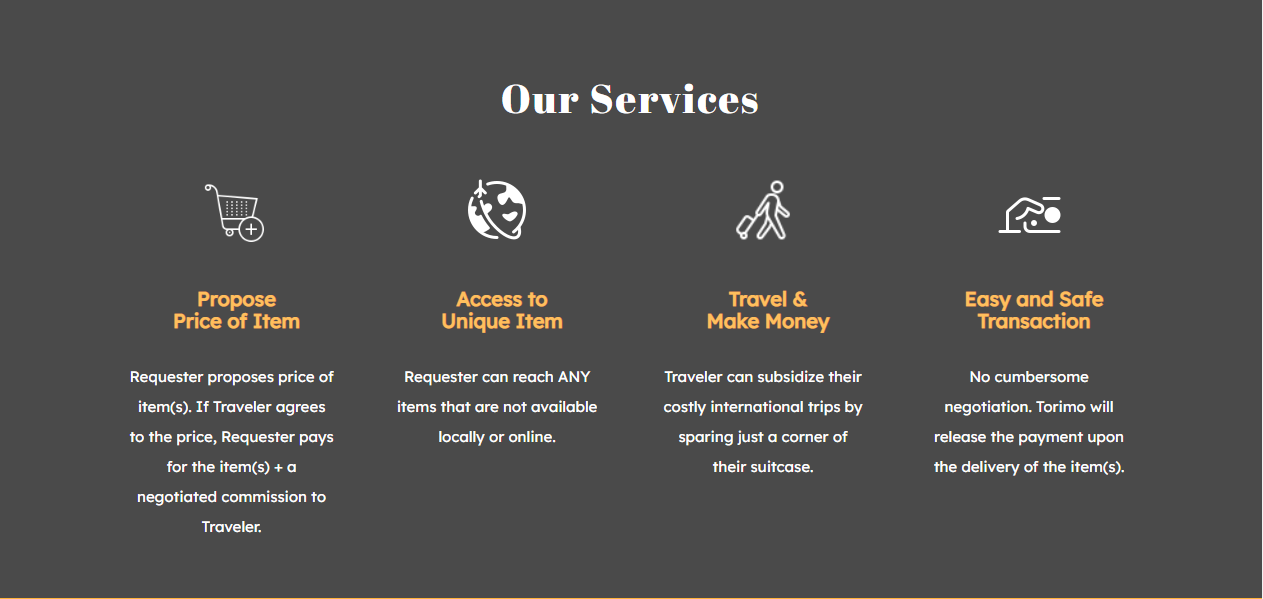 Torimo gallery image