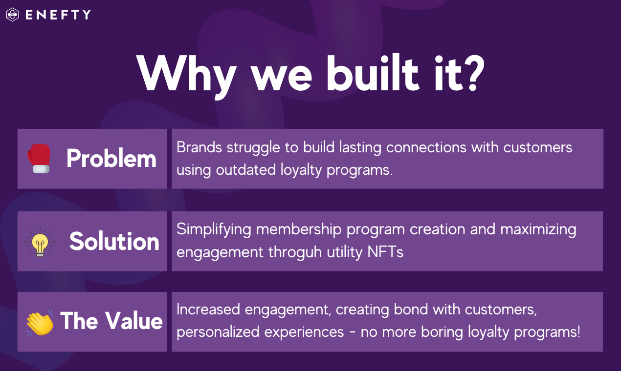 Enefty gallery image