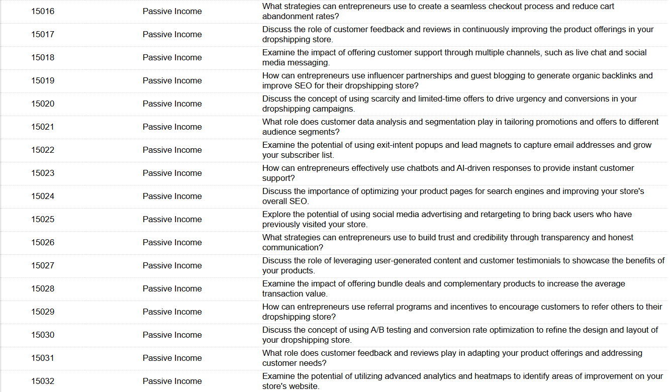15000+ChatGPT Prompts Bundle Pack - Screenshot 2 showing product features and functionality