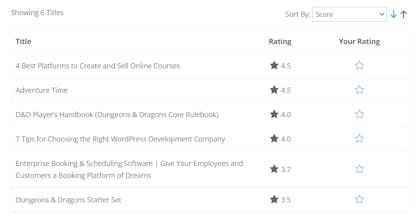 WordPress Review Plugin gallery image